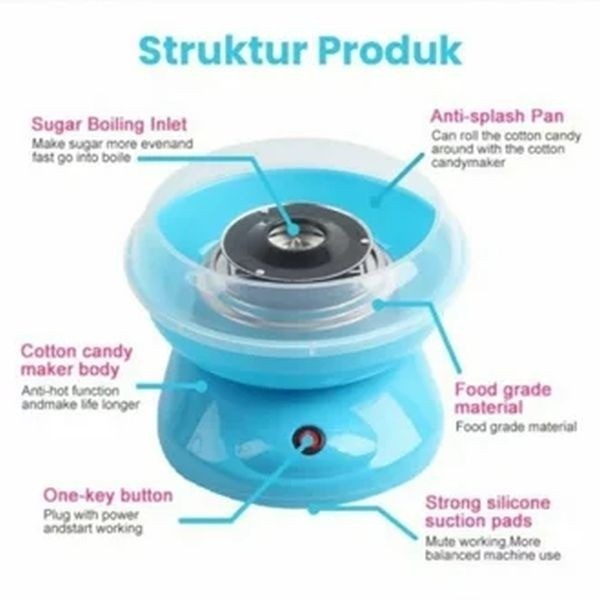 Alat Pembuat Gula-Gula Kapas Gulali Arum Manis Cotton Candy terlaris
