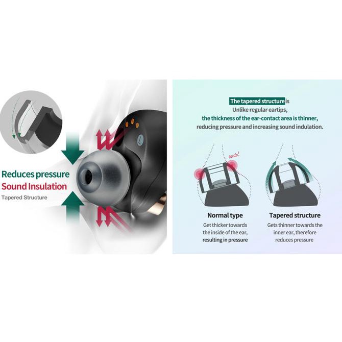 Azla Sednaearfit Max Asmr For Iem & Tws | Medical Silicone Eartips