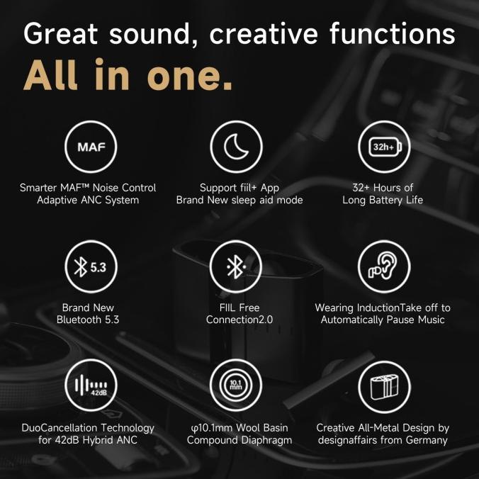 Fiil Cc Pro 2 Tws Bluetooth 5.3 Ldac Anc 42Db Ambient Multipoint App