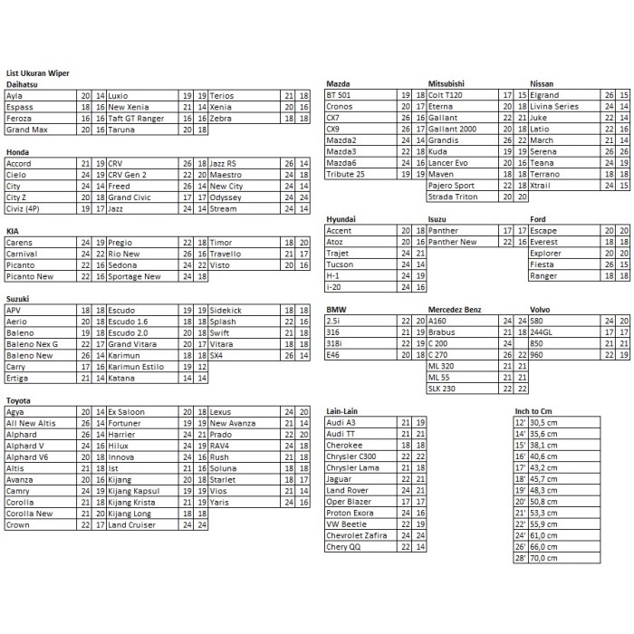 Cod - Paket Wiper Denso Nissan Livina 24" + 14" Kode 014