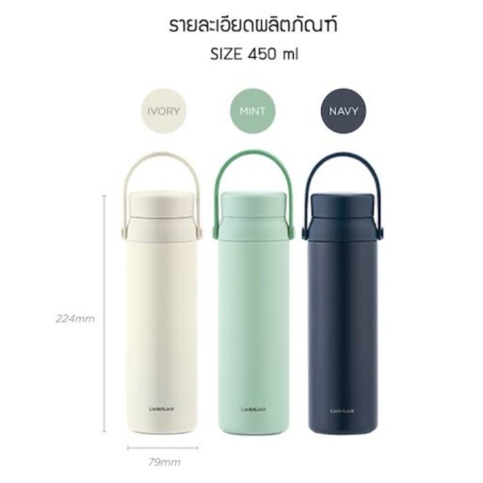 {GarudaShop} lock n lock termos hot cool metro tumbler 710ml double wall LHC4203GRY - Carry 450 Navy