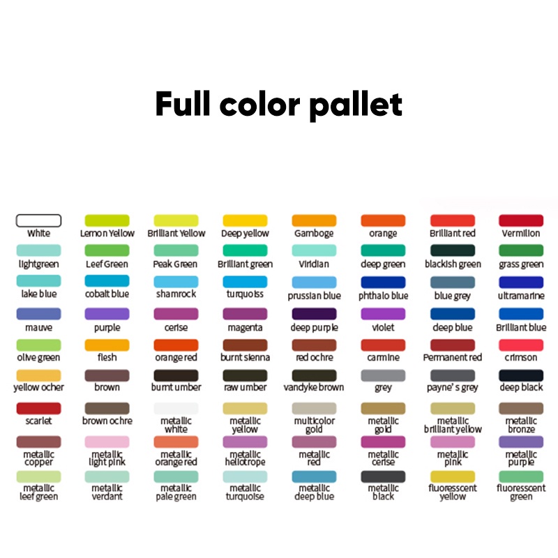 

Smartfish Watercolor Paints 72 Warna