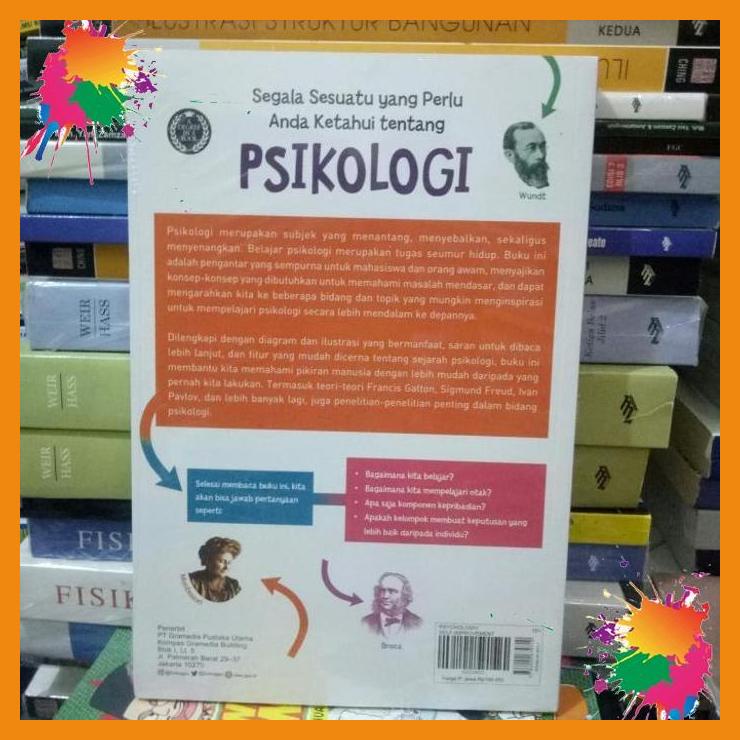 

original segala sesuatu yang perlu anda ketahui tentang psikologi [fany]