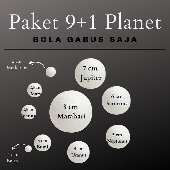 

~@~@~@~@] Paket Prototype 9 Planet Tata Surya Bahan Bola Gabus Styrofoam