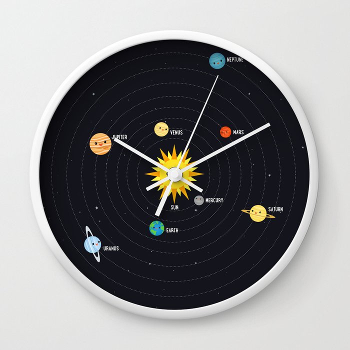 Jam Dinding Tata Surya