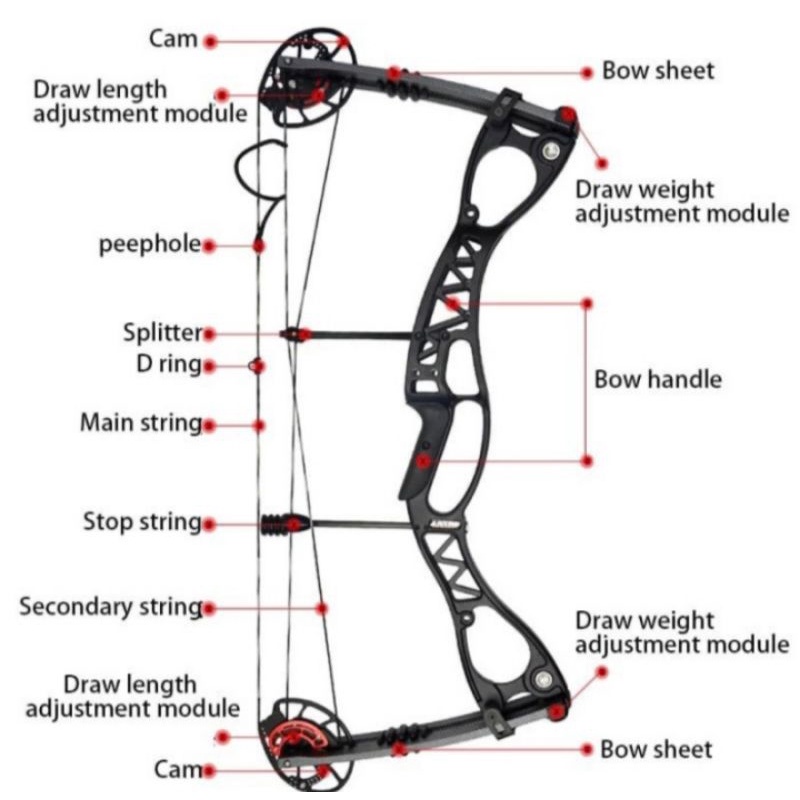 Compound Bow Junxing M122 - Busur Junxing M122