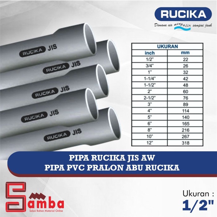 Promo Pipa Pvc Rucika Jis - Aw 1/2" / Pipa Pvc Abu-Abu