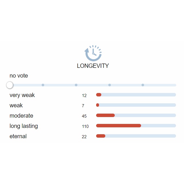 [PREMIUM] BEST PRODUCT Parfum Ambre Noir Adnan B. Geparlys EDT 100ml For Men