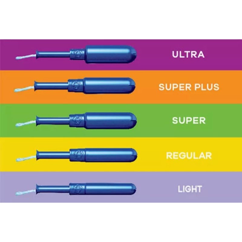 Tampax Tampon Pembalut Whisper Usa Singapore