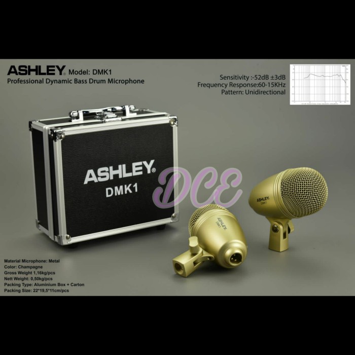Mic Drum Kick Bass ASHLEY DMK1 Dynamic Bass Drum Mic Free Koper ORI