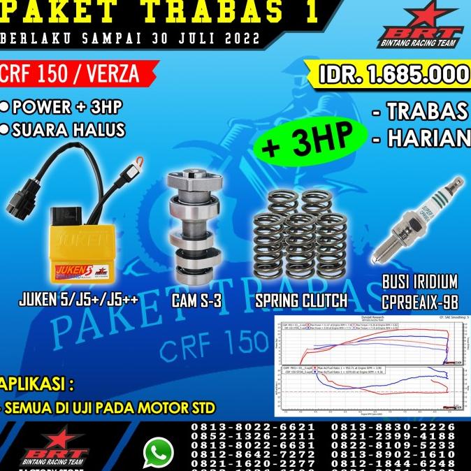 PAKET TRABAS 1 CRF 150 BRT