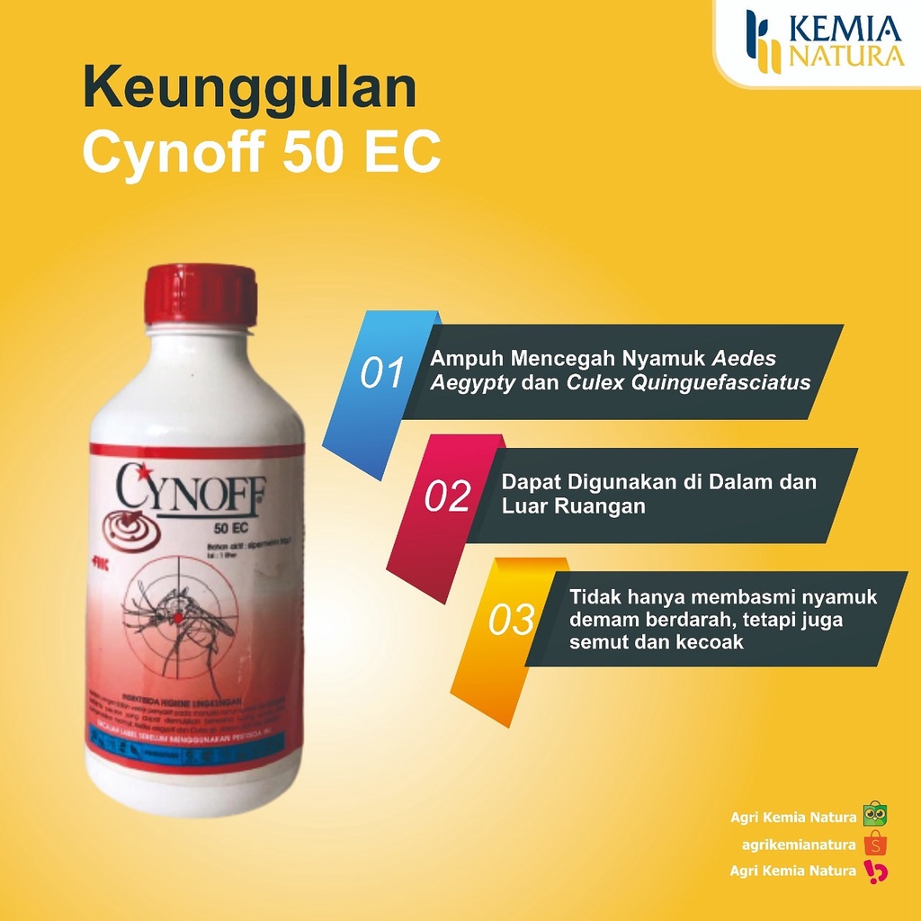 Obat Fogging Cynoff 50 Ec 1 Liter Pembas Nyamuk Obat Anti Nyamuk