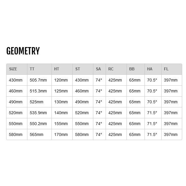 Frame Mosso 730 Gvl Gravel 029