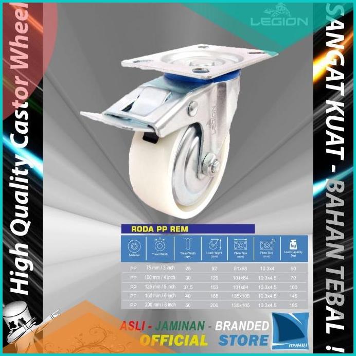 Roda Lori 5" inch / 125 mm Rem Multi Arah Besi - PP LEGION 20JVLZ3 ac
