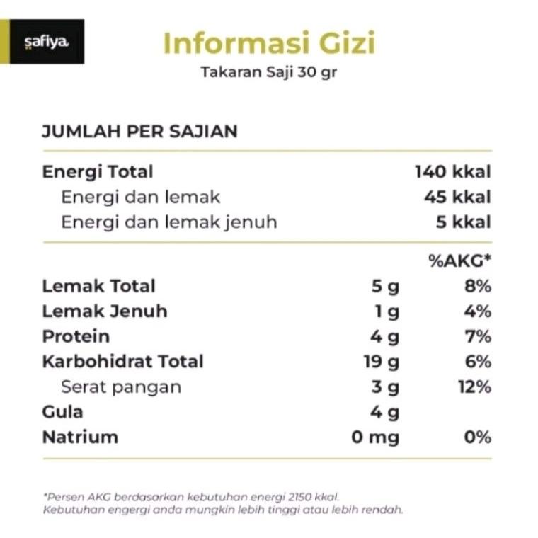 

NEW MUESLI SAFIYA | SEREAL VIRAL | MAKANAN SEHAT ORGANIK NOVEMBER CERIA UNTUK ANDA