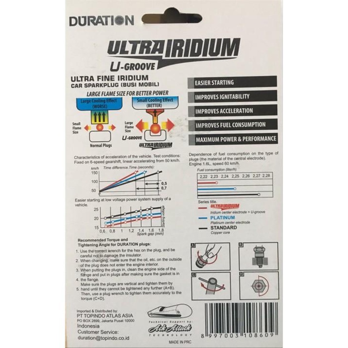 BUSI MOBIL HONDA ACCORD ULTRA IRIDIUM U-GROOVE DURATION