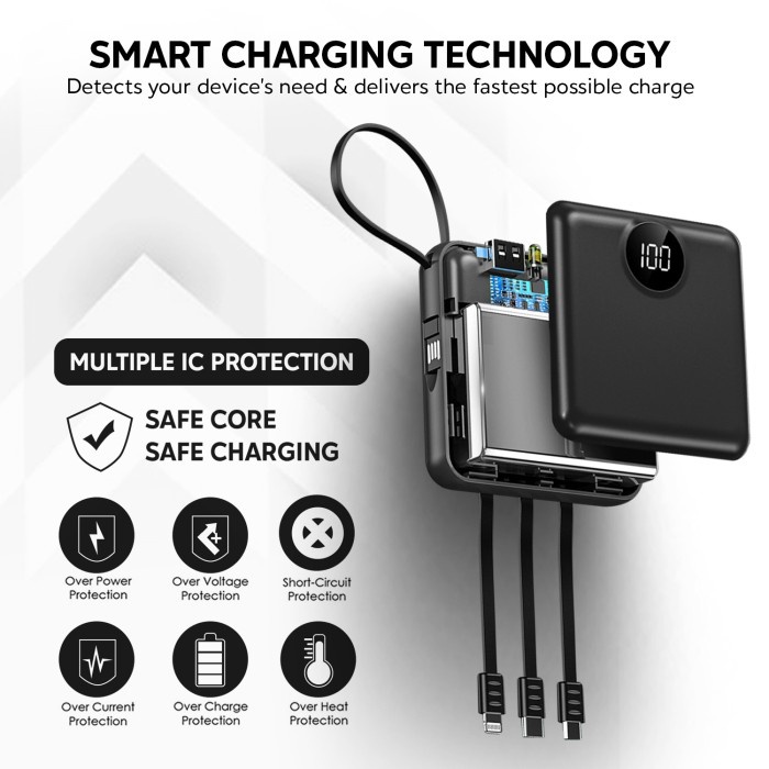 UNEED Powerbank UPB234 10000mAh Built-in Cable Fast Charging 2.1A - White