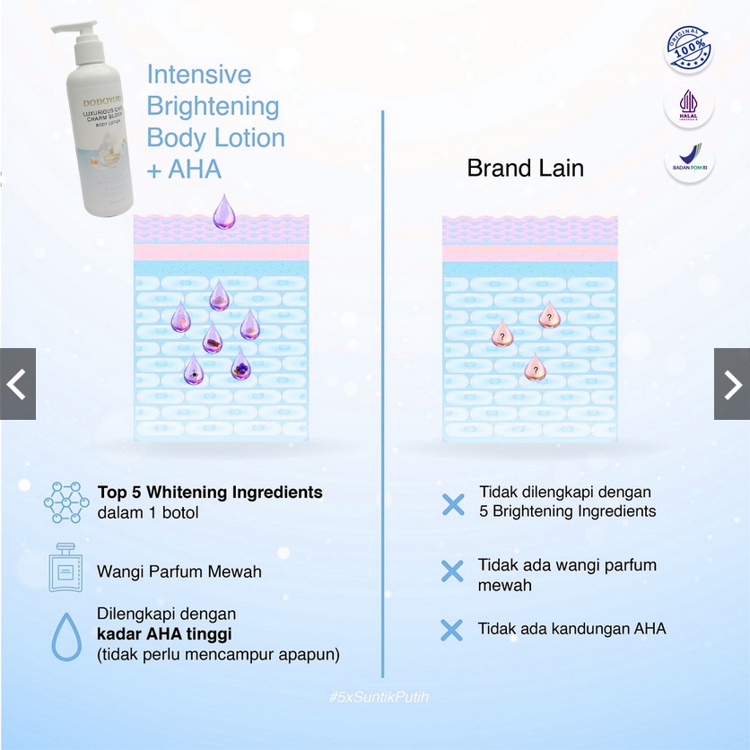 (Bpom) Body Lotion Pemutih Lotion Pemutih Badan Pemutih Badan Permanen Body Lotion Mencerahkan Kulit
