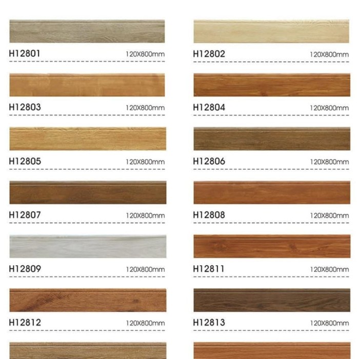 Plint Bevel Granit Torch Motif 12X80 Motif Kayu
