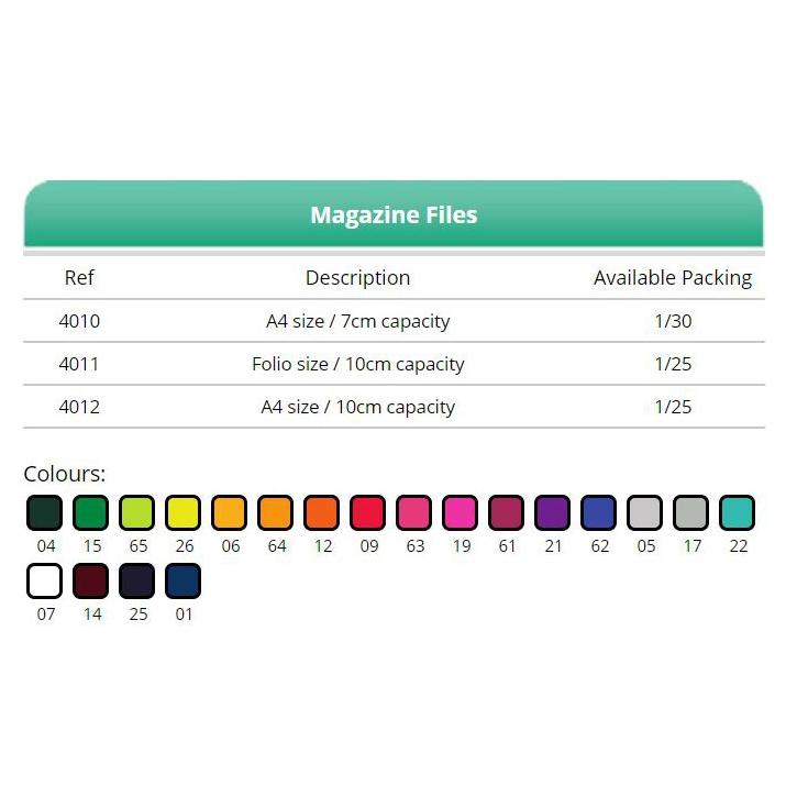 

Update Box File Bantex 4011 Folio .,