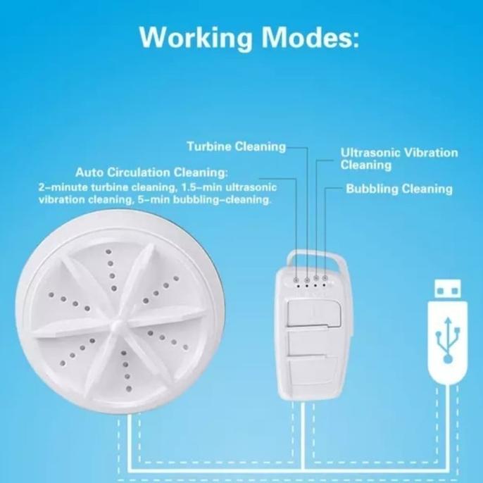 Mesin Cuci Ultrasonic Mini Portable - Ultrasonic Turbin Wash Portable