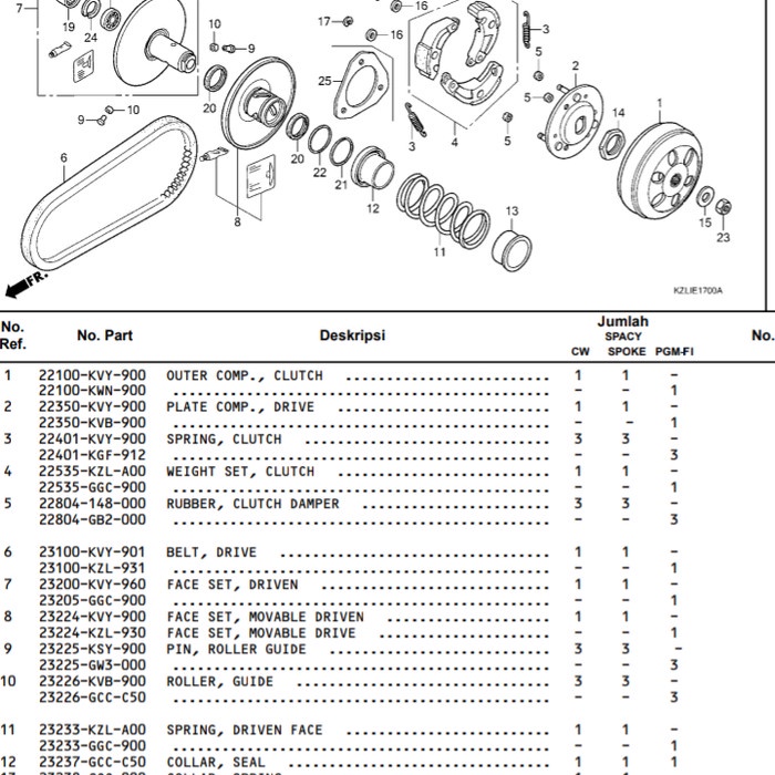 Kampas Ganda, Kampas Otomatis Beat Fi, Scoopy, Spacy Original Ahm