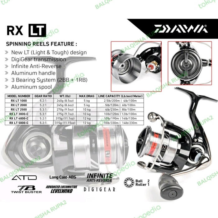 TERMURAH - PILIH VARIAN - RIL DAIWA RX LT