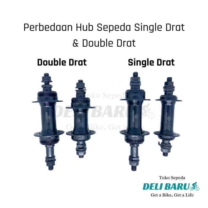 Pacific Hub 36 Hole Single Drat Sepeda Mtb, Lipat, Minion, Federal Best