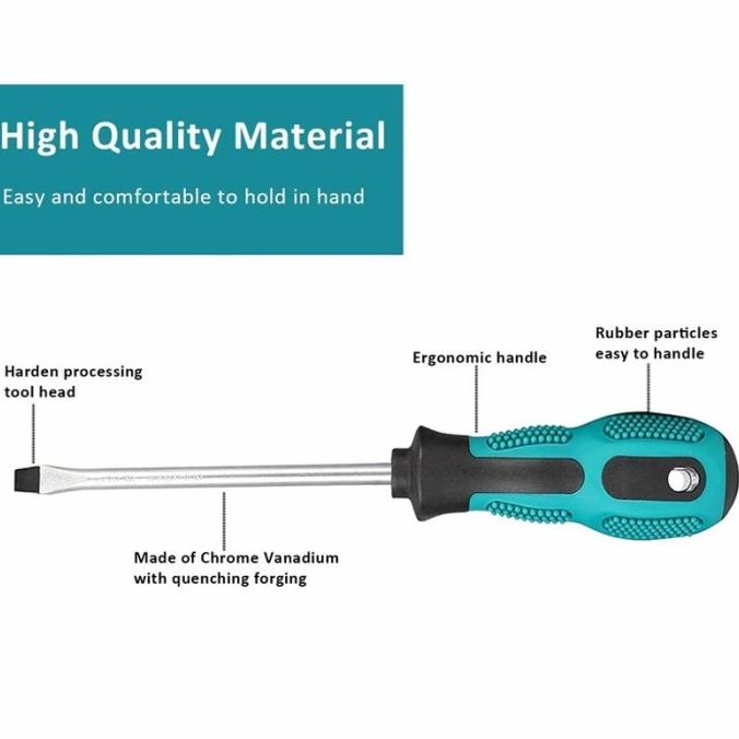 Screwdiver - Obeng Set Magnet / Obeng Set Reparasi / Mata Obeng Skrup