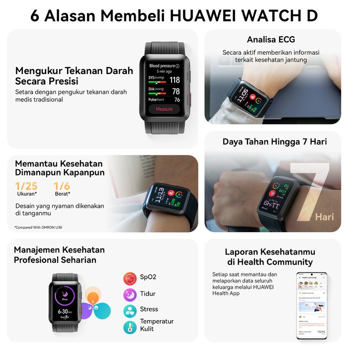 Huawei Watch D Smartwatch Ecg Analysis Spo2 Monitor Garansi Resmi