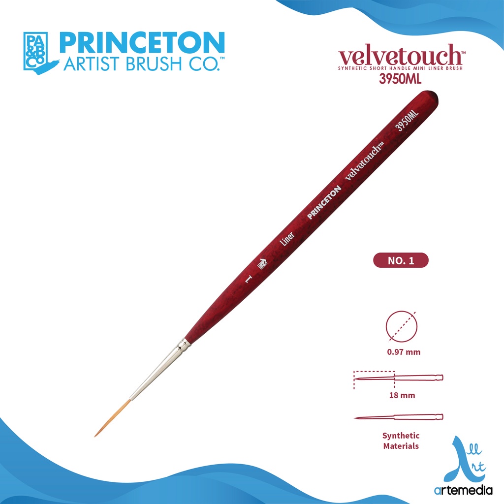 

Kuas Lukis Princeton Veetouch 3950Ml Ni Liner Synthetic Watercolor Brush Short Handle