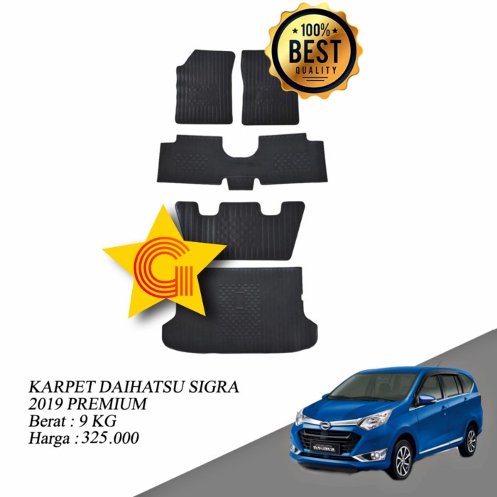 ✅Termurah Karpet Karet Mobil Daihatsu Sigra 2019-2021 Premium Terbaru