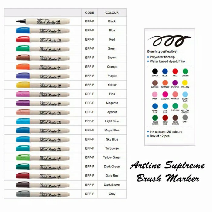 

Gaya Artline Supreme Brush Marker 20 Colors Set / Paket Bundling 20 Warna