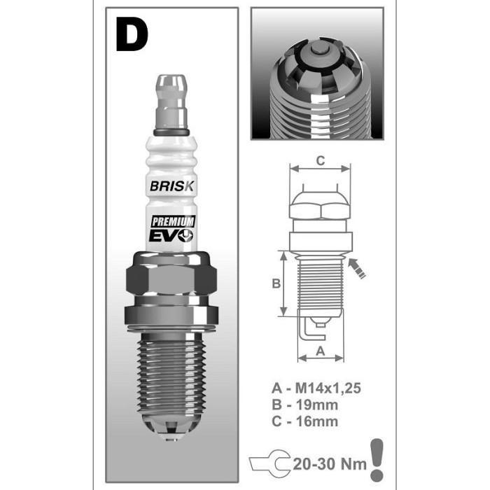BUSI MOBIL RACING TOYOTA YARIS BAKPAO BUSI BRISK PREMIUM EVO DR17SXC