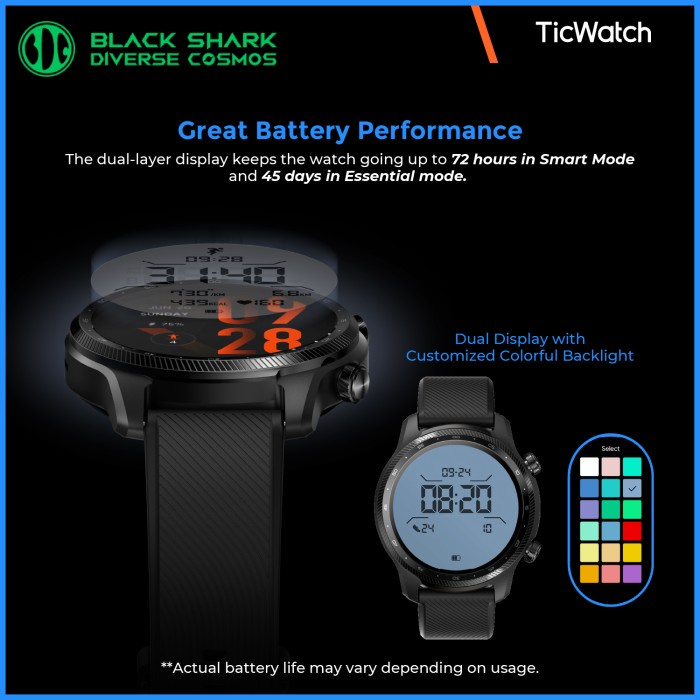 NEW TICWATCH PRO 3 ULTRA GPS SMART WATCH ORIGINAL TERBARU