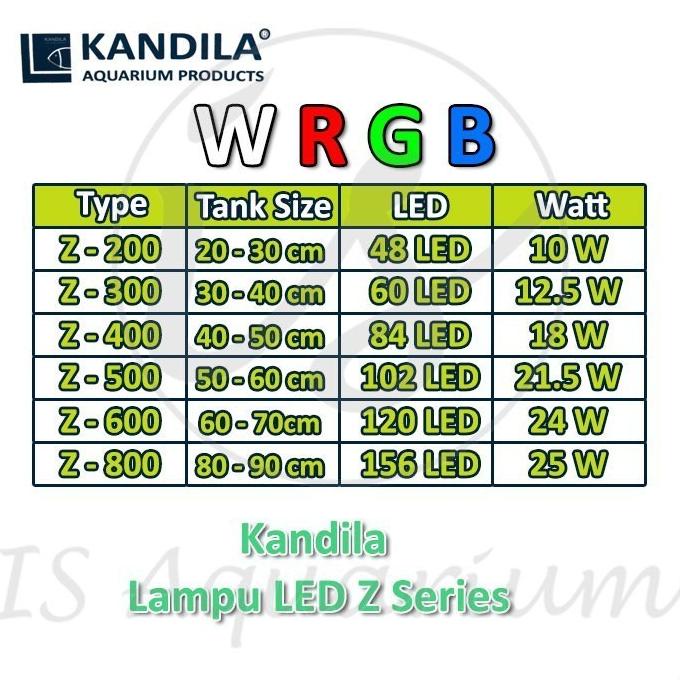 Kandila LED Z600 Z600RGB Z-600 RGB Lampu Aquascape LED Aquarium