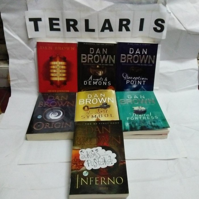 

BEBAS PILIH NOVEL DAN BROWN - ANGELS AND DEMONS - INFERNO - ORIGIN -