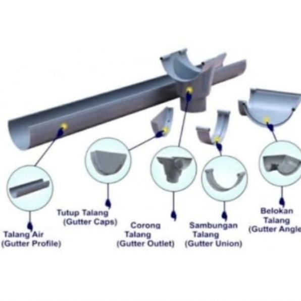 Talang Air Bulat Pvc / Talang 1/2 Setengah Lingkaran 6" Inch 8" Inch Termurah