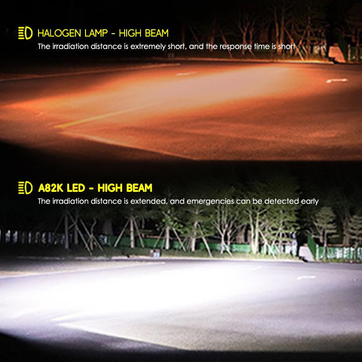 1PC Lampu Utama Led Mini Projector H4 Memotong Motor Mobil