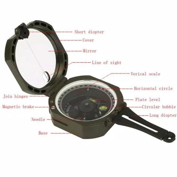Cod Kompas Geologi / Kompas Geologi Survival Kit Outdoor Sport Gunung