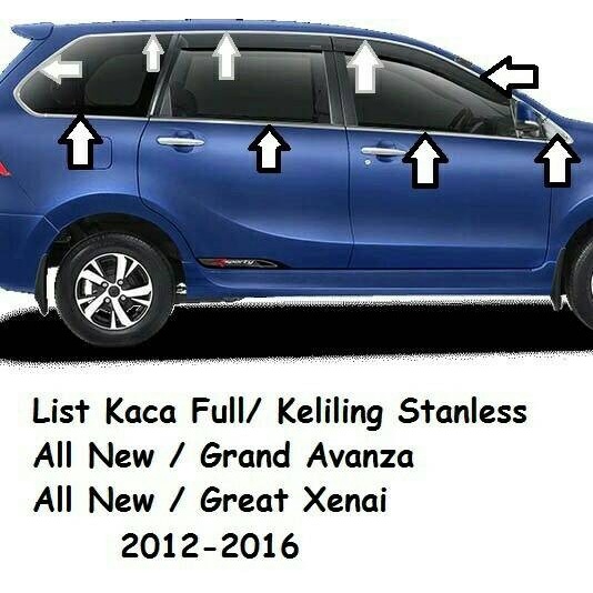 ✨New Ori List Kaca Keliling All New Avanza Limited