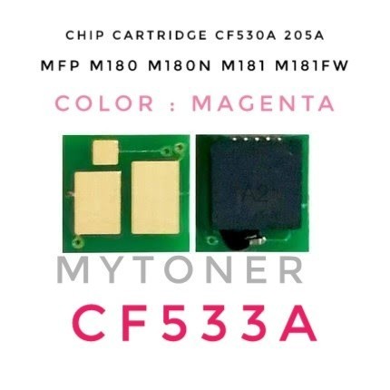 Chip Toner Cartridge Cf533A 205A Mfp M180 M181 M181N M181Fw Mfp181 Best