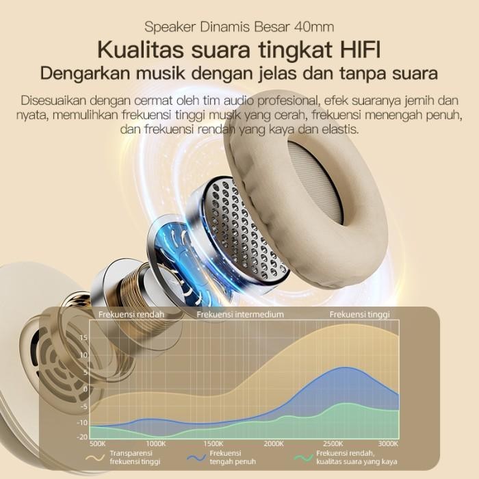 NEW YLV HEADPHONE BLUETOOTH WIRELESS HEADSET EARPHONE  KUALITAS SUARA HIF