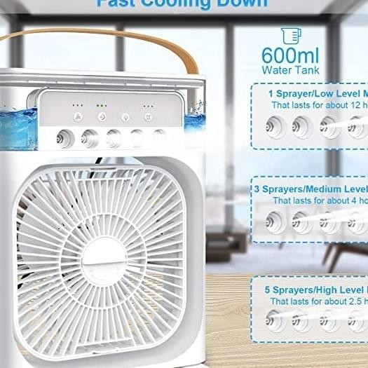 Kipas Dingin Ni Air Cooler Mobil Dan Ruangan Kipas Ni Dingin