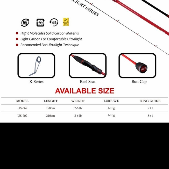 Joran Pancing Elito Bengkek 198 Atau 210 Solid Carbon Pabrikan Emperor