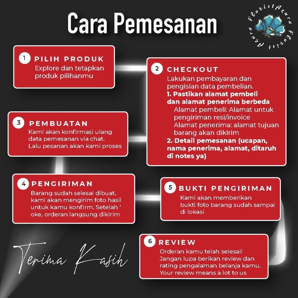 

CNY Hampers Parcel Buah Bunga Segar Bekasi Jakarta Tangerang BB401 & BB402