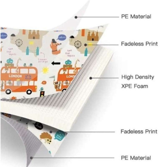Karpet Lipat Anak Playmate Tikar Lipat Anak Foam Tikar Anti Slip