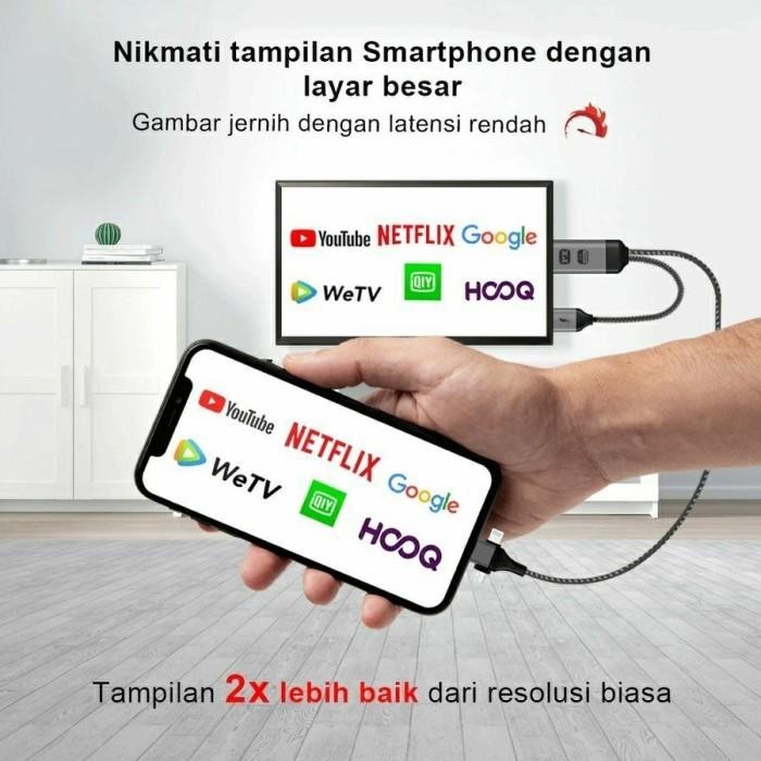 PX KABEL HDMI TO USB MICRO TYPEC LIGHTNING CONVERTER - PX MHA-110U