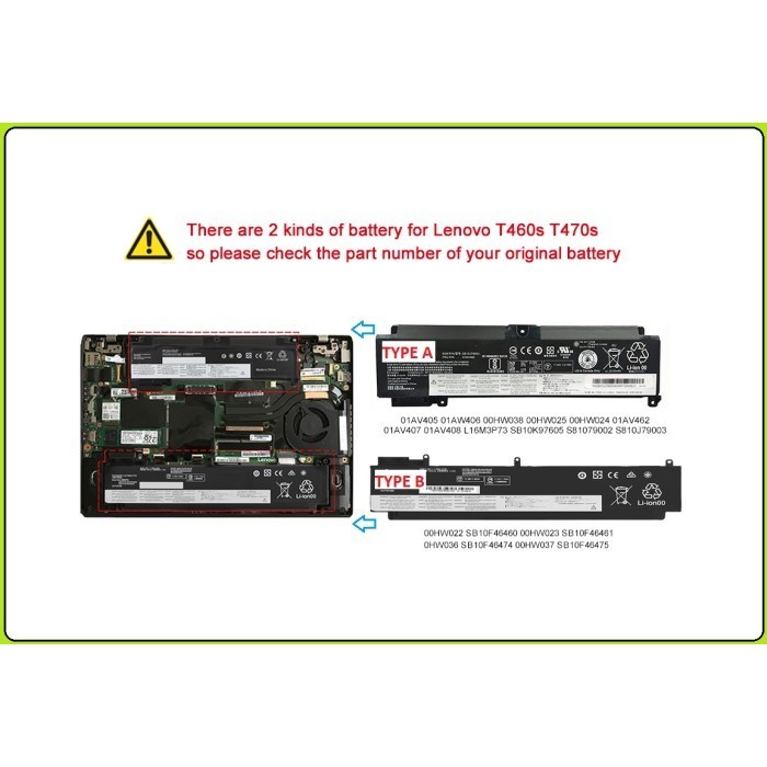 Diskon Battery Lenovo Thpad T460s T470s Internal Orinal Tanam Panjang
