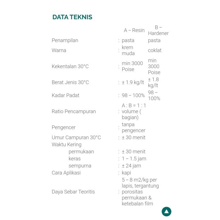 Lem Epoxy Non Sag 2 Komponen X 1600 Gram Resin Hardener Kapal Laut New